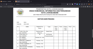 Aplikasi Cetak Absensi Karyawan