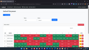 Source Code Aplikasi Penjadwalan Shift Karyawan Berbasis Web