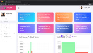 aplikasi keuangan berbasis web laravel