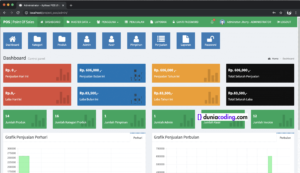 Aplikasi POS Berbasis Web PHP