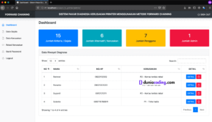 Aplikasi SPK Diagnosa Kerusakan Printer dengan metode Forward Chaining