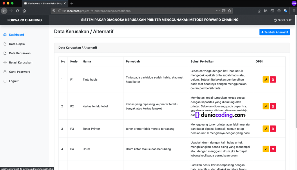 sistem pakar Forward Chaining