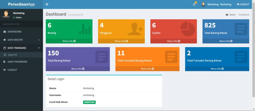 sistem informasi monitoring produk