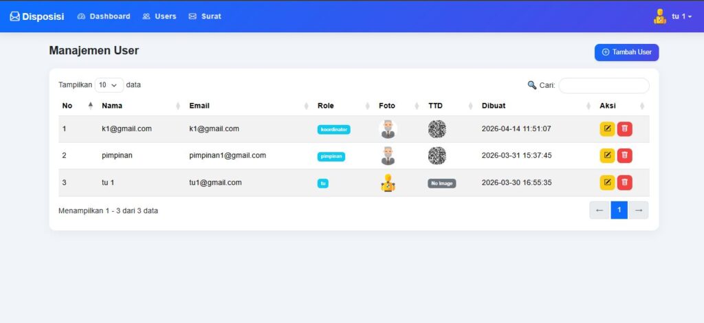 aplikasi disposisi php mysql