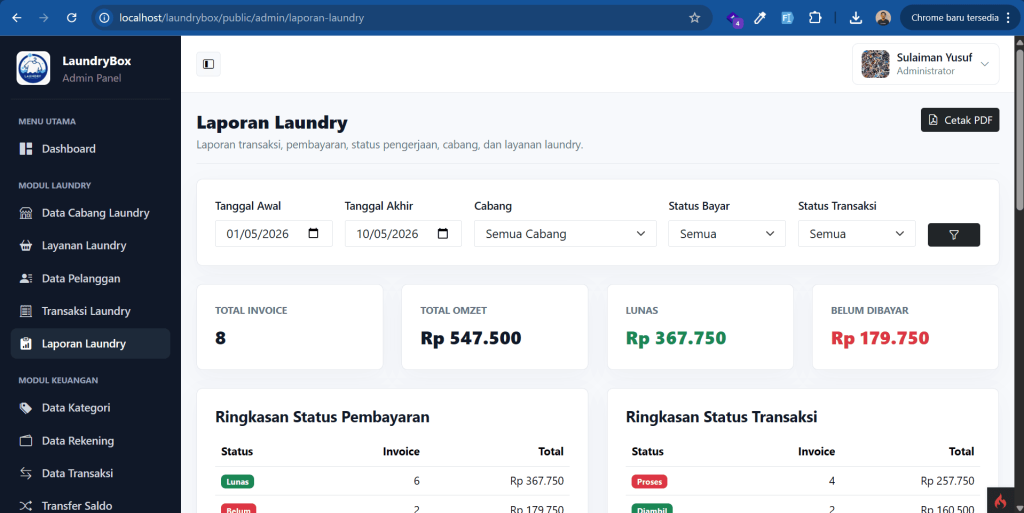 Aplikasi Manajemen Laundry ci 4
