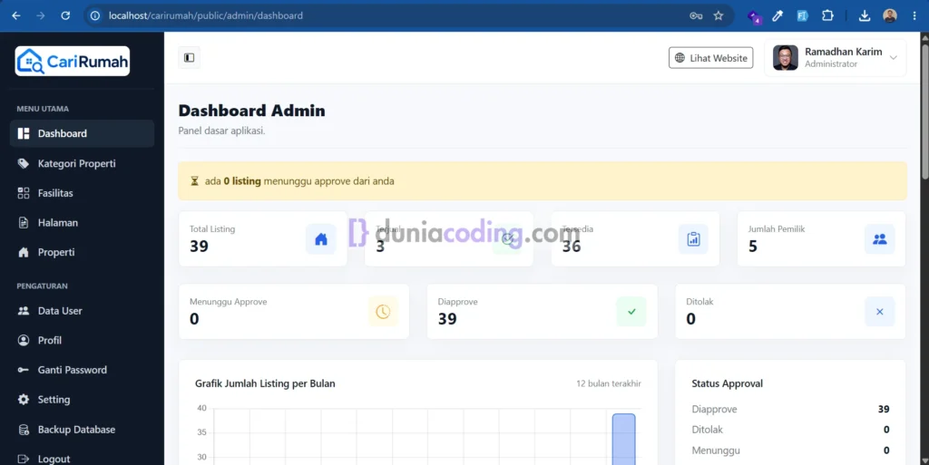 source code website situs listing properti